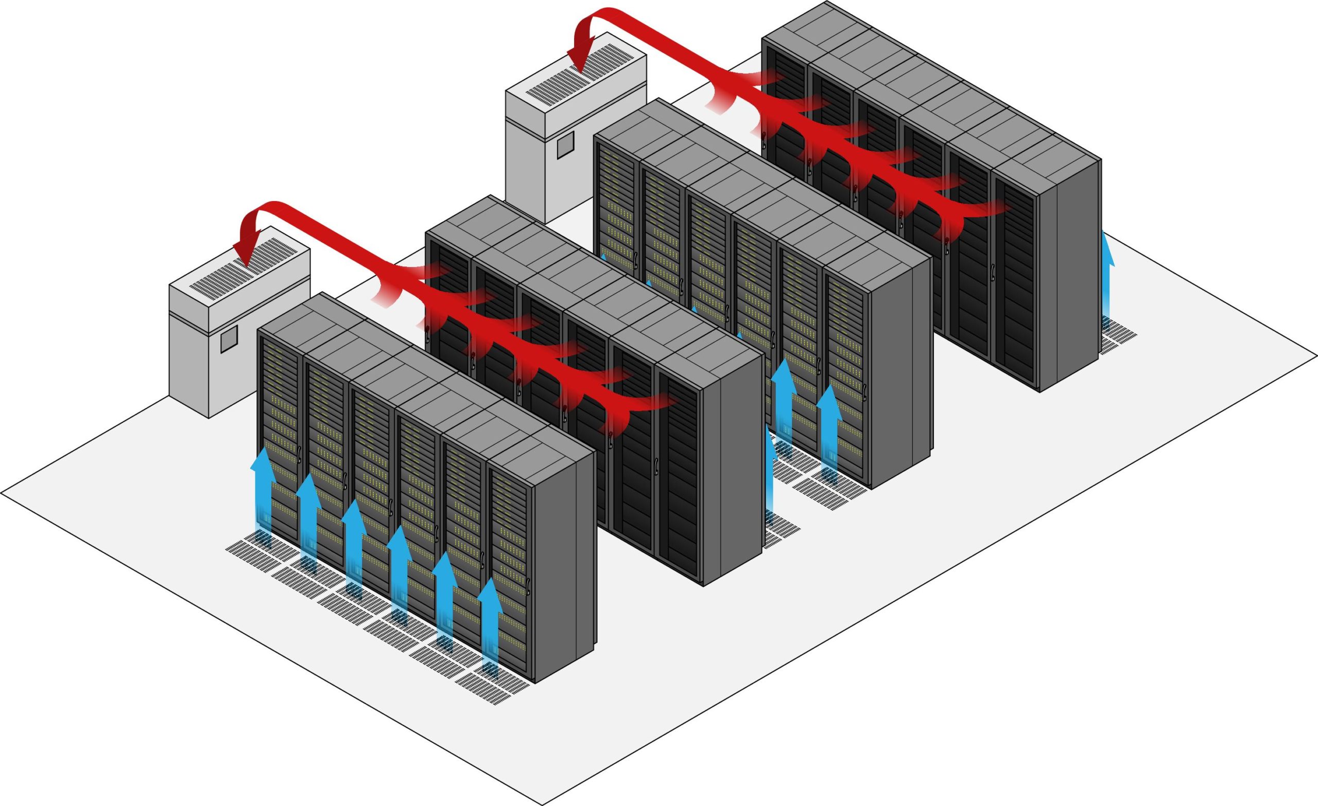 data storage trends 2020