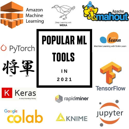 top 10 machine learning tools