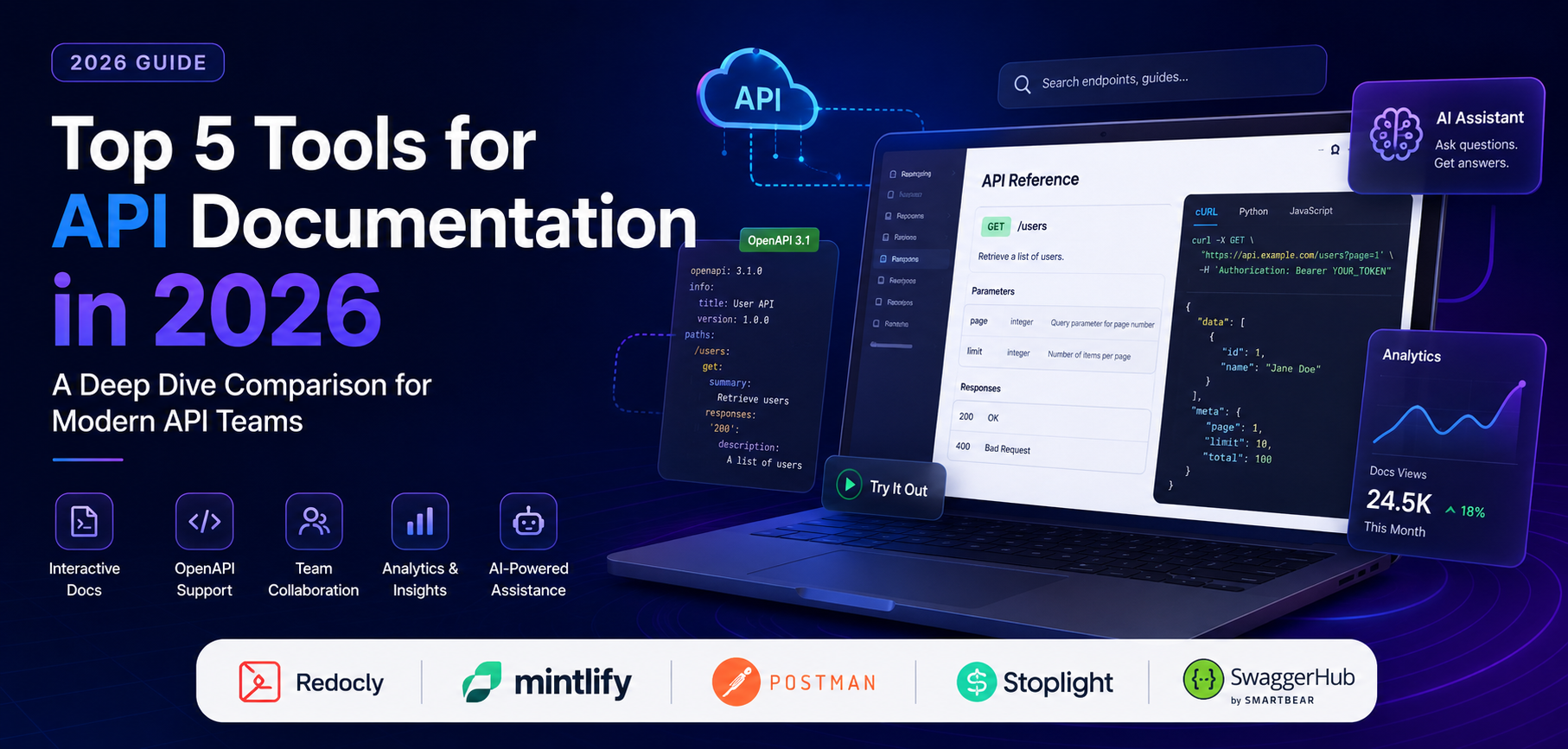 Top 5 tools for API documentation