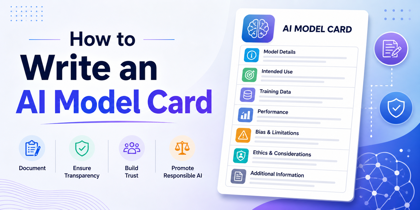 AI model card